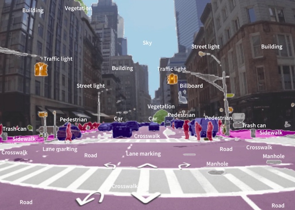 Mapillary: Intelligenza Artificiale per automatic detection