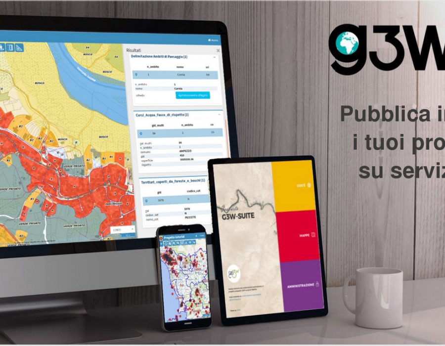 G3W-SUITE al FOSS4GIS 2019 di Bucharest