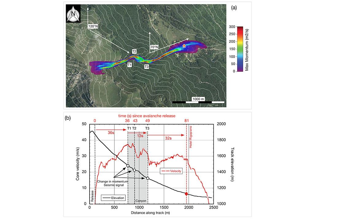 Rigopiano: identificate le caratteristiche e i tempi esatti della valanga