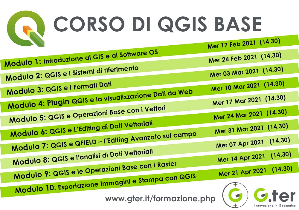 Concluso a dicembre il primo corso online di QGIS di Gter. A metà febbraio in partenza la seconda edizione del corso