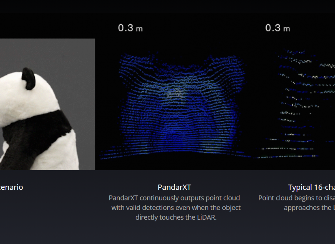 HESAI PANDAR XT: la nuova proposta LiDAR disponibile in pronta consegna per 3D TARGET
