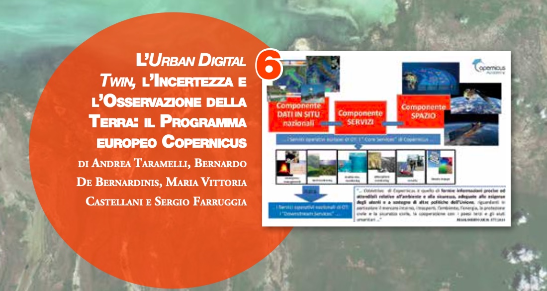 Dalle IDT e INSPIRE alle DIGITAL TWIN