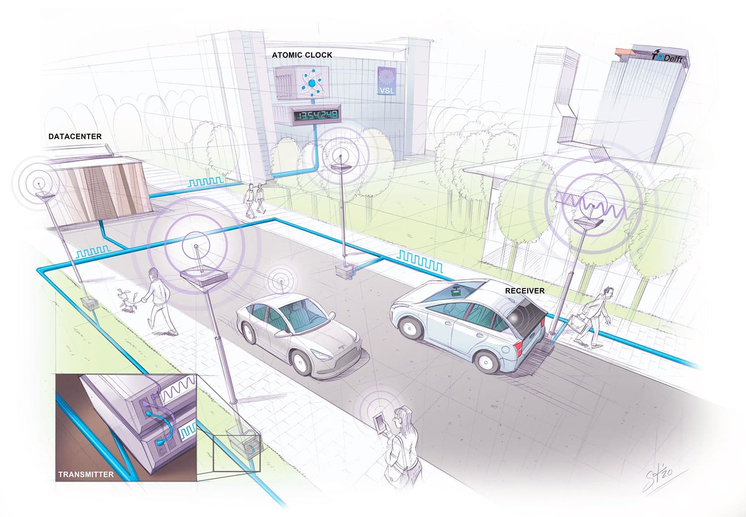 E' arrivato il SuperGPS, un sistema di posizionamento alternativo con una precisione di 10 centimetri