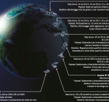25 anni di Copernicus