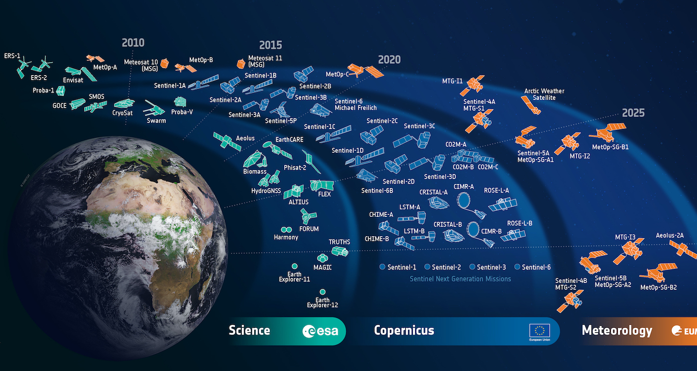 Ultima chiamata per il dottorato nazionale in Osservazione della Terra
