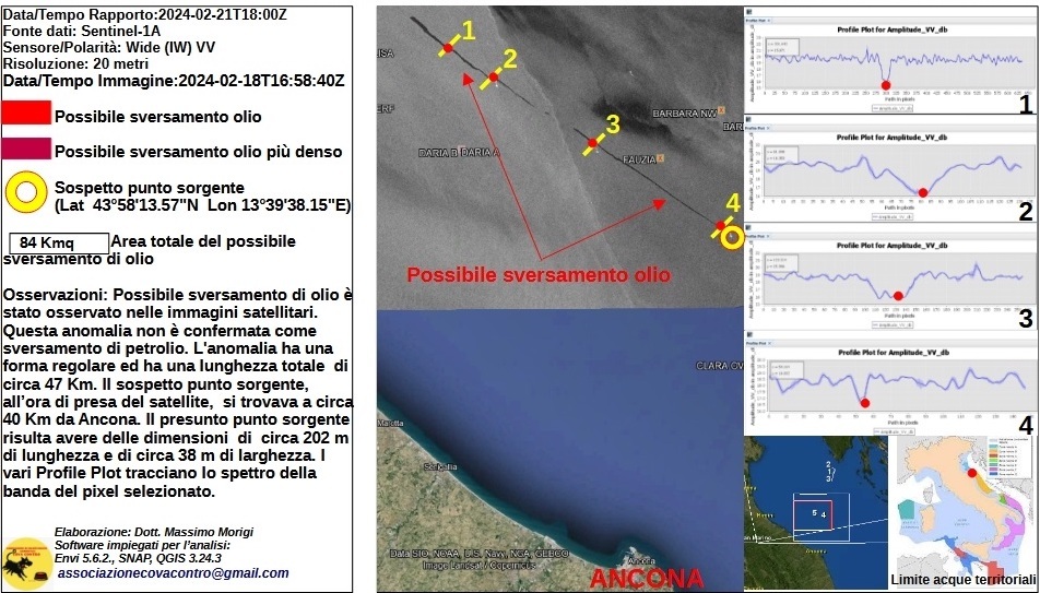 scheda segnalazione Nord Ancona18022024