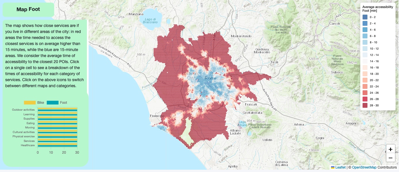 La mappa della accessibilità delle città in 15 minuti dal laboratorio Sony Computer Science di Roma