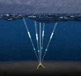 La geomatica sott’acqua:  lo studio dei flussi invisibili con gli ADCP