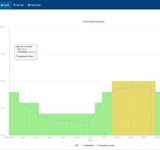 Fixposition’s Vision-RTK Pro, integrated with Esri’s ArcGIS ecosystem, is the new frontier in GNSS’ accuracy