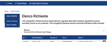 Nuovi servizi digitali catastali: fogli di mappa liberamente scaricabili in vari formati