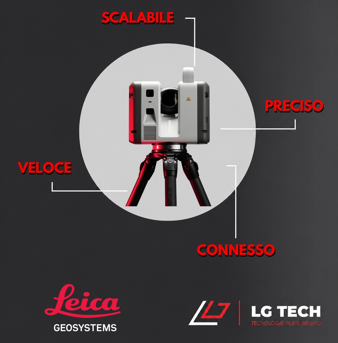 Leica RTC: una nuova generazione di laser scanner 3D per il rilievo professionale