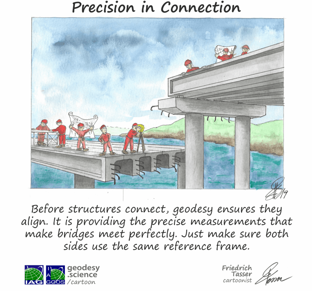 Vignetta Geodesy Cartoon Precision in Connection: due squadre costruiscono un ponte da sponde opposte, ma le strutture non risultano allineate per la mancanza di un riferimento geodetico comune.